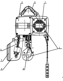 環(huán)鏈電動(dòng)葫蘆平衡結(jié)構(gòu)圖