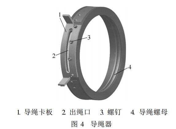 鋼絲繩電動葫蘆導繩器