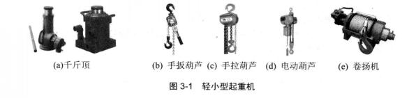 輕小型起重設(shè)備