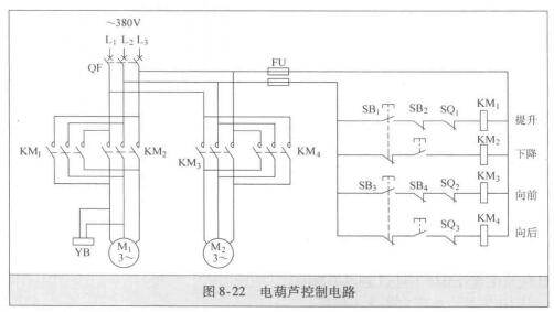 電動(dòng)葫蘆的電路控制圖