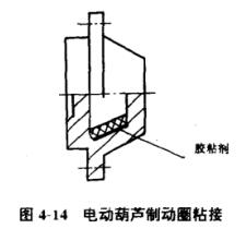 電動葫蘆制動圈粘接